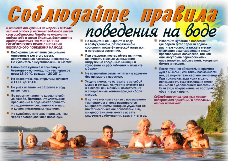 Памятка о запрете купания. Памятка о запрете купания.